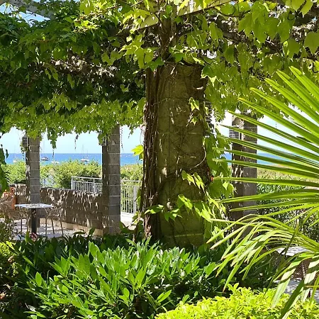 Oleander - Oleander Ξενοδοχείο Strunjan